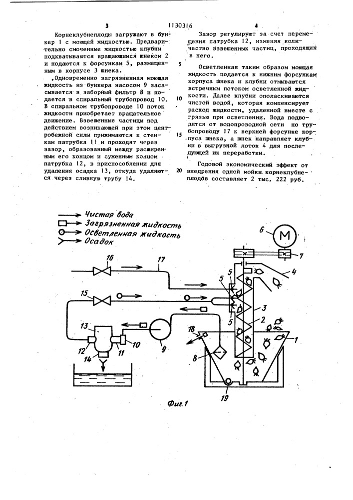 Устройство для мойки корнеклубнеплодов (патент 1130316)