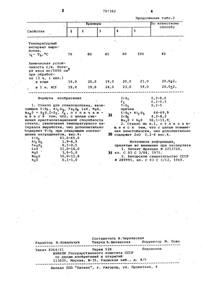 Стекло для стекловолокна (патент 787382)