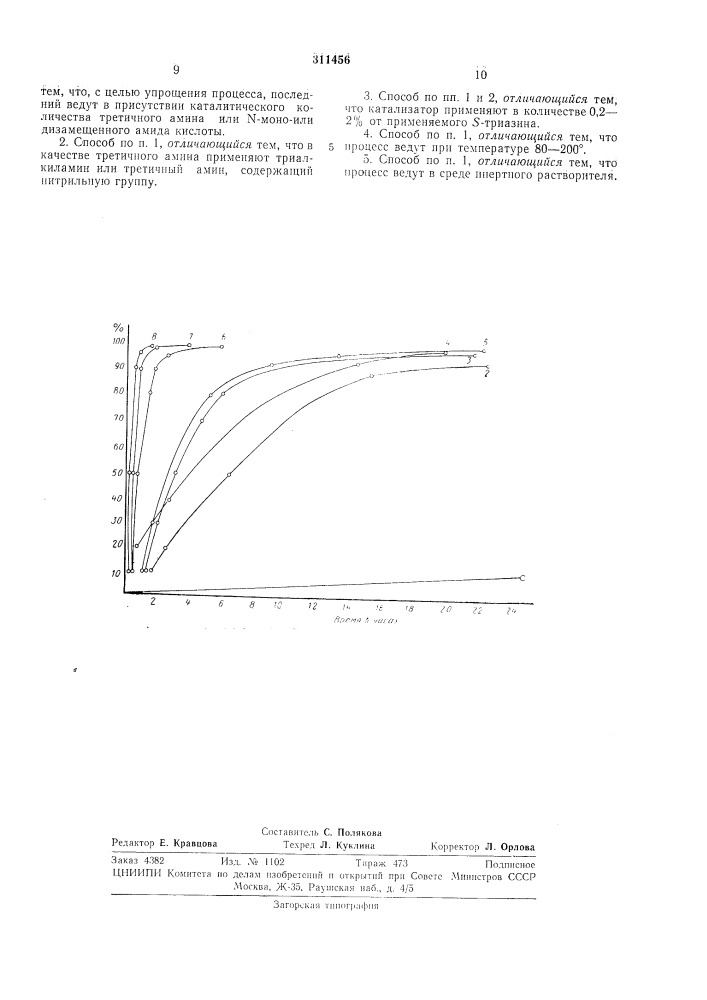 Способ получения гллогенпроизводных фенокситриазина (патент 311456)