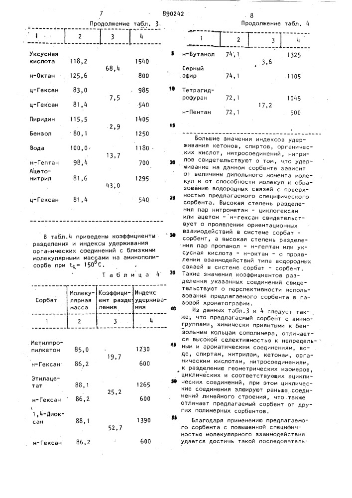 Полимерный сорбент для газовой хроматографии (патент 890242)