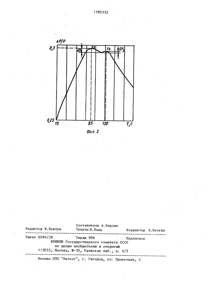 Способ определения состава газовой смеси (патент 1182332)