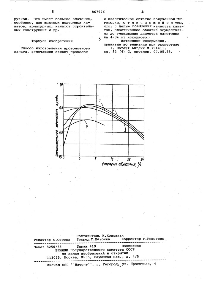 Способ изготовления проволочного каната (патент 867976)