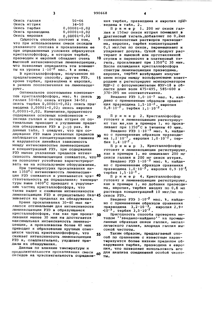 Способ определения редкоземельных элементов в соединениях галия и иттрия (патент 990668)