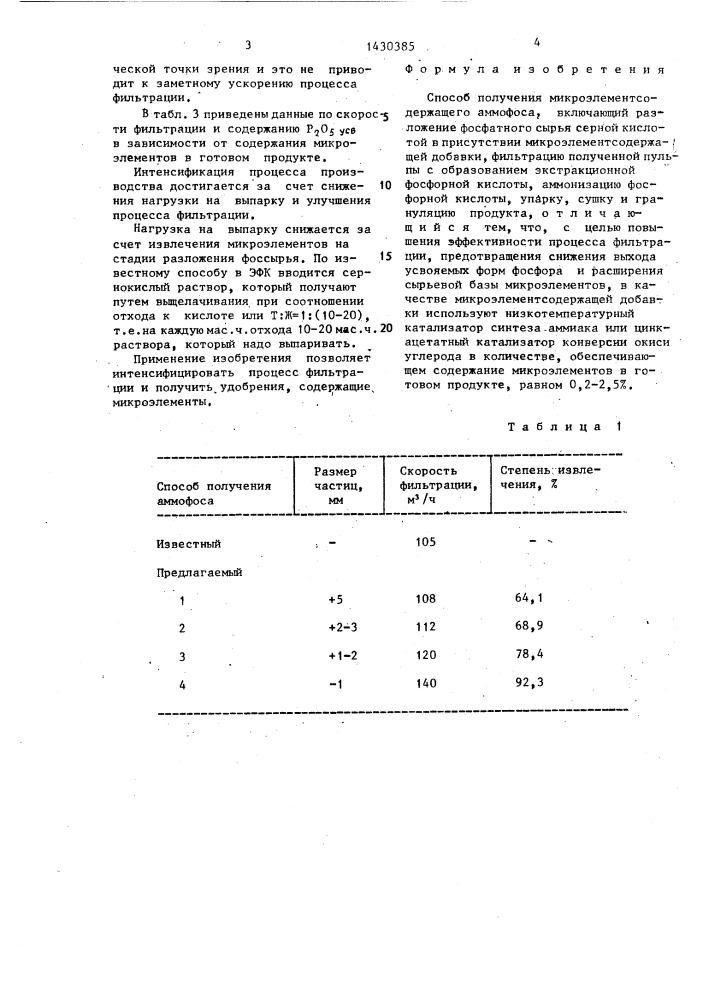 Способ получения микроэлементсодержащего аммофоса (патент 1430385)