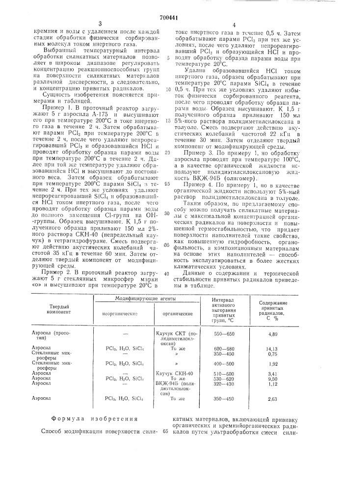 Способ модификации поверхности силикатных материалов (патент 700441)