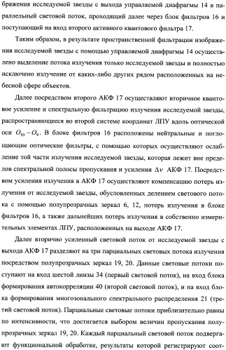 Способ поиска и приема сигналов лазерной космической связи и лазерное приемное устройство для его осуществления (патент 2337379)