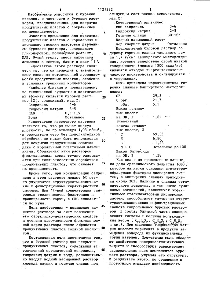 Буровой раствор для вскрытия продуктивных пластов (патент 1121282)