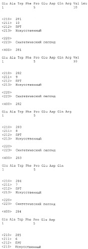 Вакцина против pcsk9 (патент 2538162)