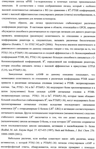 Способы скрининга с применением g-белок сопряженных рецепторов и родственных композиций (патент 2506274)