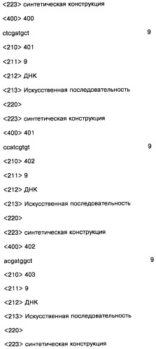 Соединение, содержащее кодирующий олигонуклеотид, способ его получения, библиотека соединений, способ ее получения, способ идентификации соединения, связывающегося с биологической мишенью (варианты) (патент 2459869)