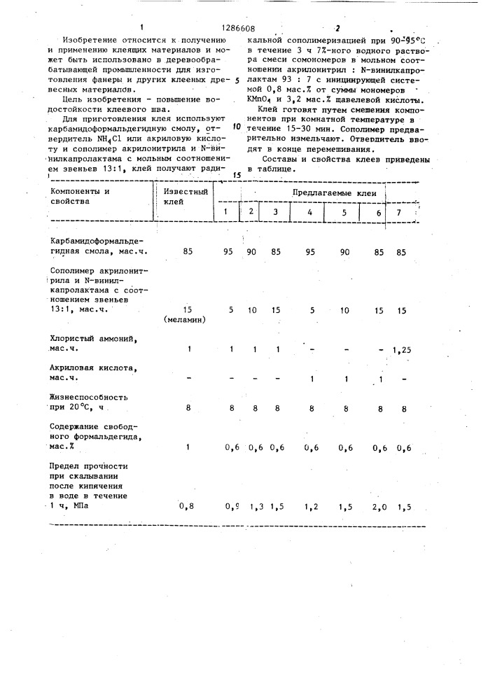 Клей (патент 1286608)