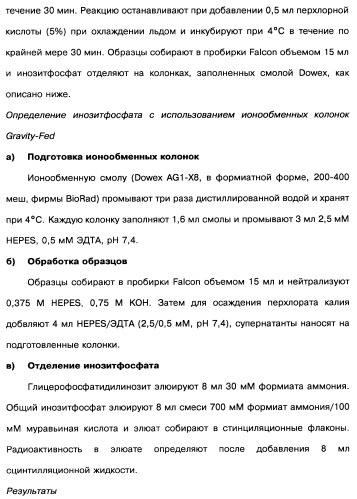 [1,2,4]оксадиазолы (варианты), способ их получения, фармацевтическая композиция и способ ингибирования активации метаботропных глютаматных рецепторов-5 (патент 2352568)