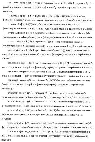 Производные пиримидина и их применение в качестве антагонистов рецептора p2y12 (патент 2410393)