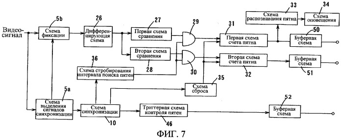 Система автоматического распознавания (патент 2337195)