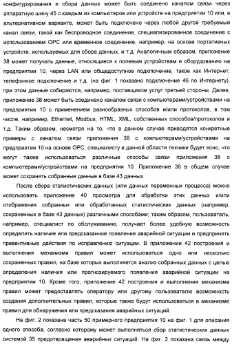 Система конфигурирования устройств и способ предотвращения нестандартной ситуации на производственном предприятии (патент 2394262)