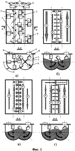Способ смешивания и устройство для его осуществления (патент 2505348)