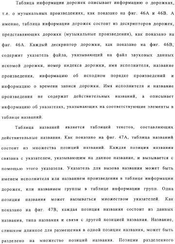 Способ воспроизведения и способ доступа к данным (патент 2311693)