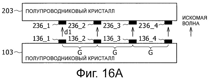 Система, устройство и способ радиосвязи (патент 2447587)