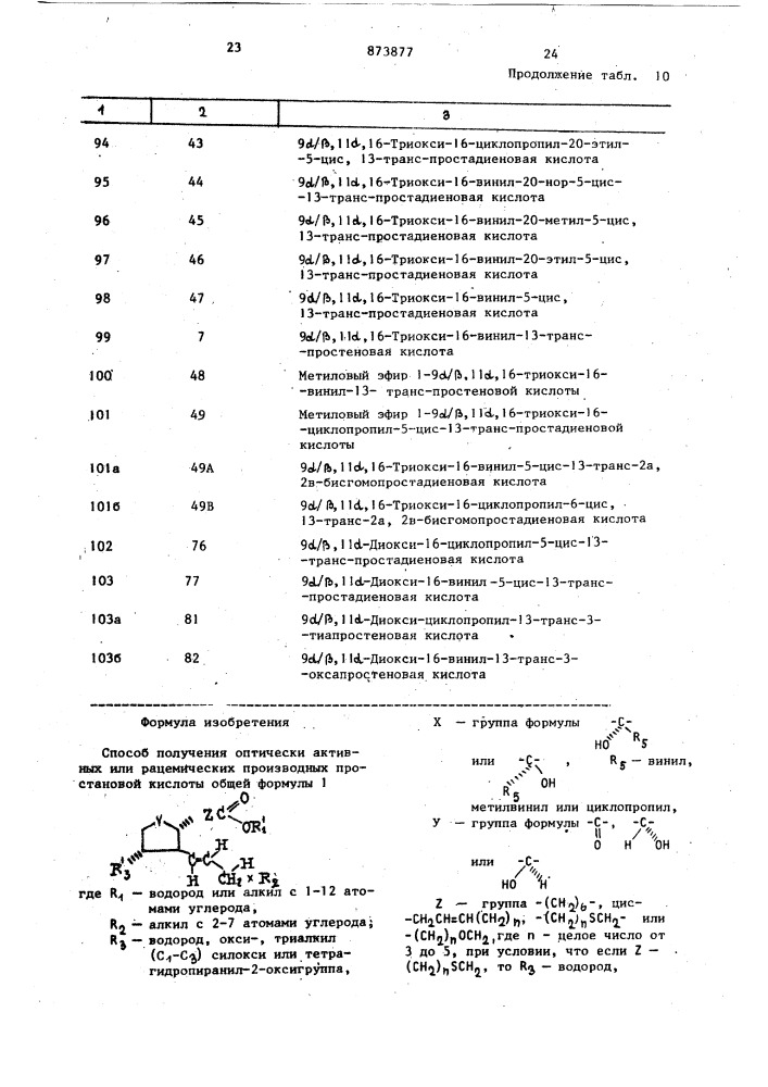 Способ получения оптически акивных или рацемических производных простановых кислот или их солей (патент 873877)