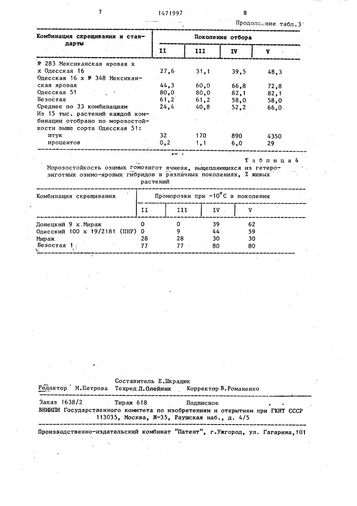 Способ создания исходного материала озимых колосовых культур (патент 1471997)