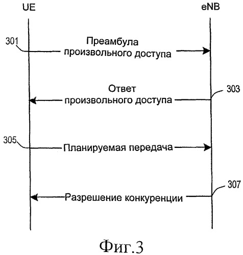 Способ и устройство для обеспечения синхронизации (патент 2446633)