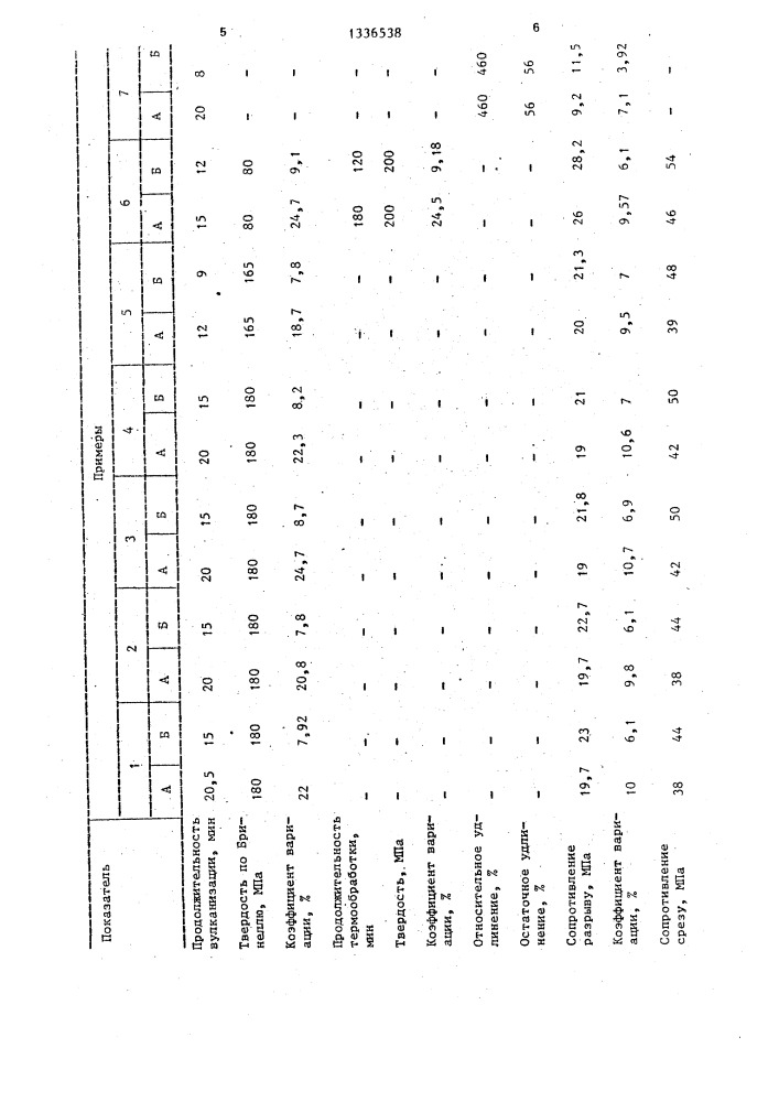 Способ изготовления асбосмесей (патент 1336538)