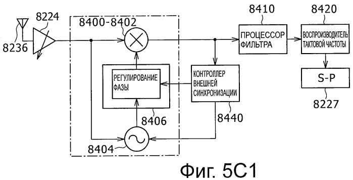 Система, устройство и способ беспроводной передачи данных (патент 2464718)