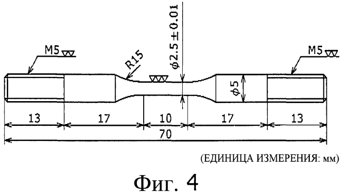 Металл сварного шва, обладающий высокой устойчивостью к водородному охрупчиванию (патент 2553169)