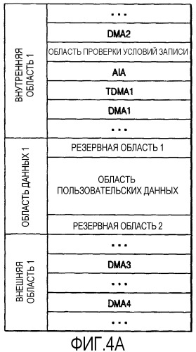 Устройство для записи и/или воспроизведения данных на/с диска для однократной записи и диск для однократной записи для этого устройства (патент 2337416)