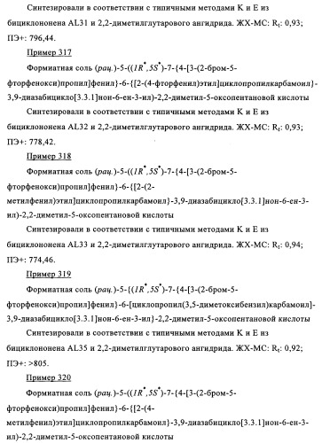 Производные 7-арил-3,9-диазабицикло(3.3.1)-нон-6-ена - ингибиторы ренина (патент 2343153)