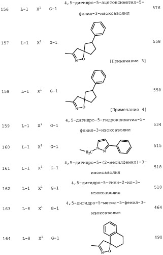 Фунгицидные смеси (патент 2478287)