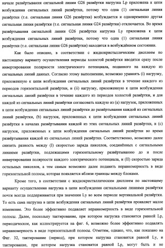 Жидкокристаллический дисплей, способ возбуждения жидкокристаллического дисплея и телевизионный приемник (патент 2483361)