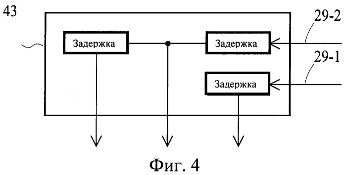 Применение многоканальной декорреляции для усовершенствованного многоканального повышающего микширования (патент 2519045)