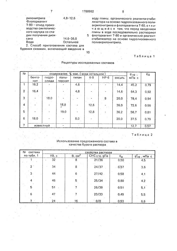Состав для бурения скважин и способ его приготовления (патент 1788962)