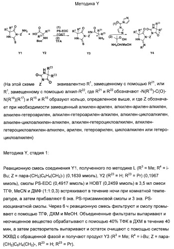 Гетероциклические ингибиторы аспартилпротеазы (патент 2405774)