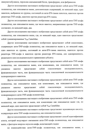 Улучшенные нанотела против фактора некроза опухоли-альфа (патент 2464276)