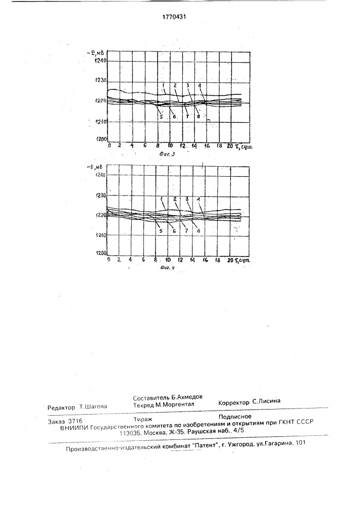 Протекторный сплав на основе магния (патент 1770431)