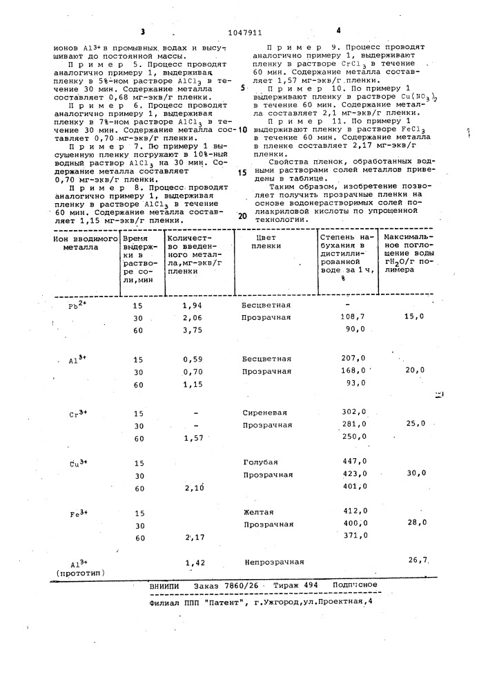 Способ получения пленок на основе водонерастворимых солей полиакриловой кислоты (патент 1047911)