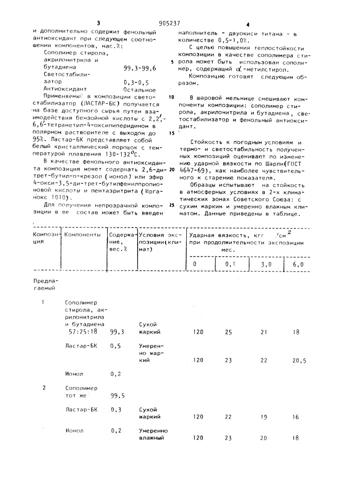 Полимерная композиция (патент 905237)