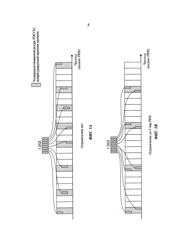 Базовая радиостанция, терминал пользователя, система радиосвязи и способ радиосвязи (патент 2584698)