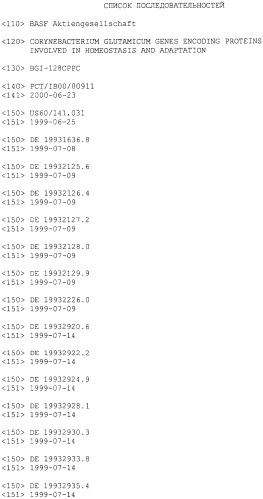 Гены corynebacterium glutamicum, кодирующие белки, участвующие в гомеостазе и адаптации (патент 2304616)