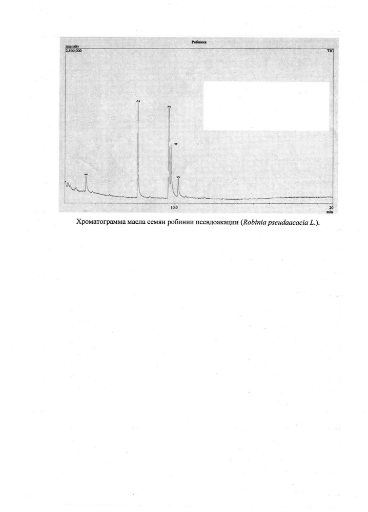 Способ получения масла из семян робинии псевдоакации и его состав (патент 2621022)