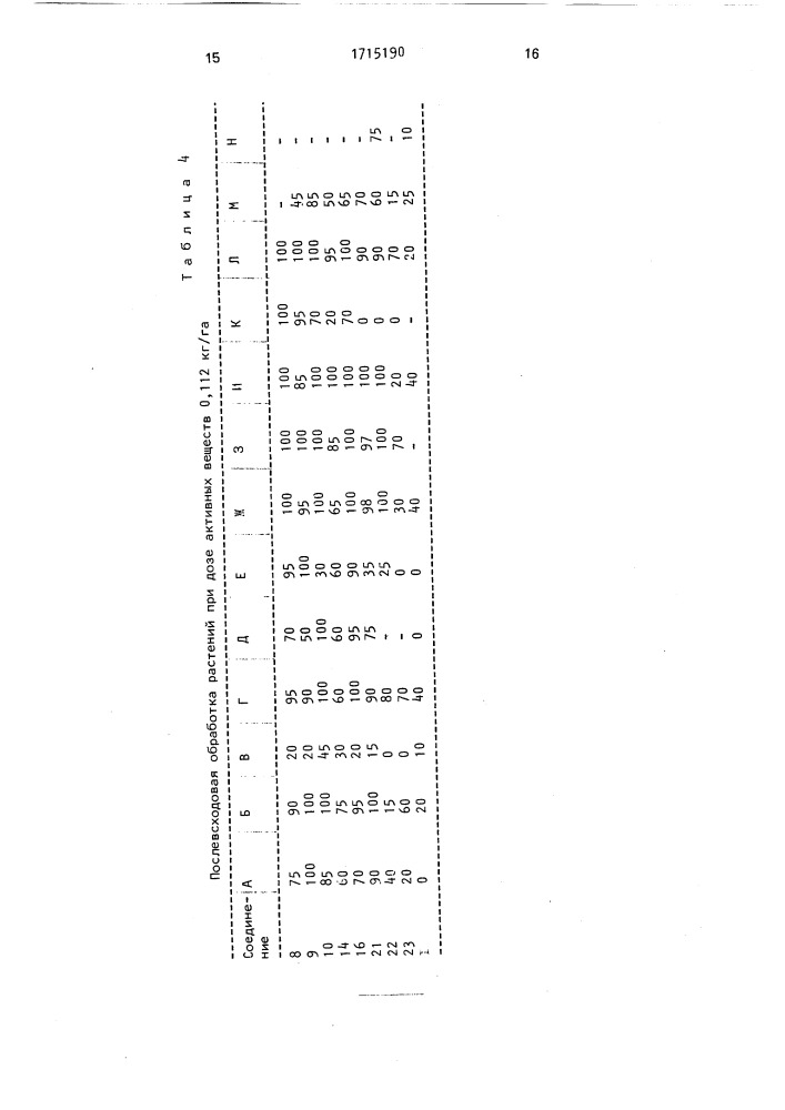 Способ борьбы с нежелательными растениями (патент 1715190)
