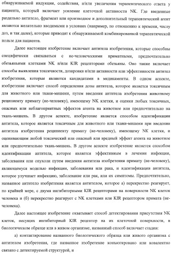 Композиции и способы регуляции клеточной активности nk (патент 2404993)