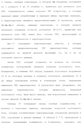 Полевой транзистор, имеющий канал, содержащий оксидный полупроводниковый материал, включающий в себя индий и цинк (патент 2371809)