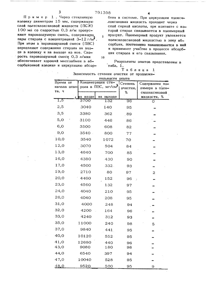Способ очистки отходящих газов от стирола (патент 791398)
