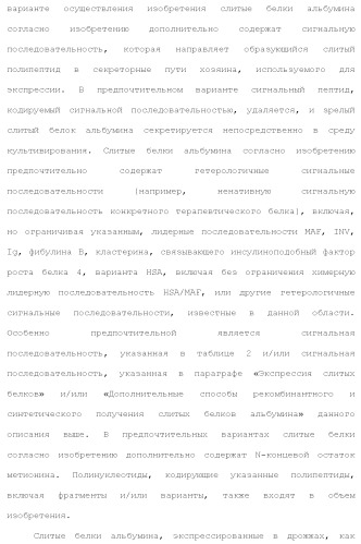 Слитые белки альбумина (патент 2369404)