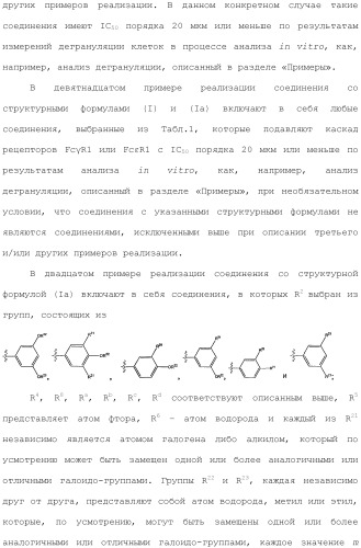 Способы лечения или профилактики аутоиммунных заболеваний с помощью соединений 2,4-пиримидиндиамина (патент 2491071)