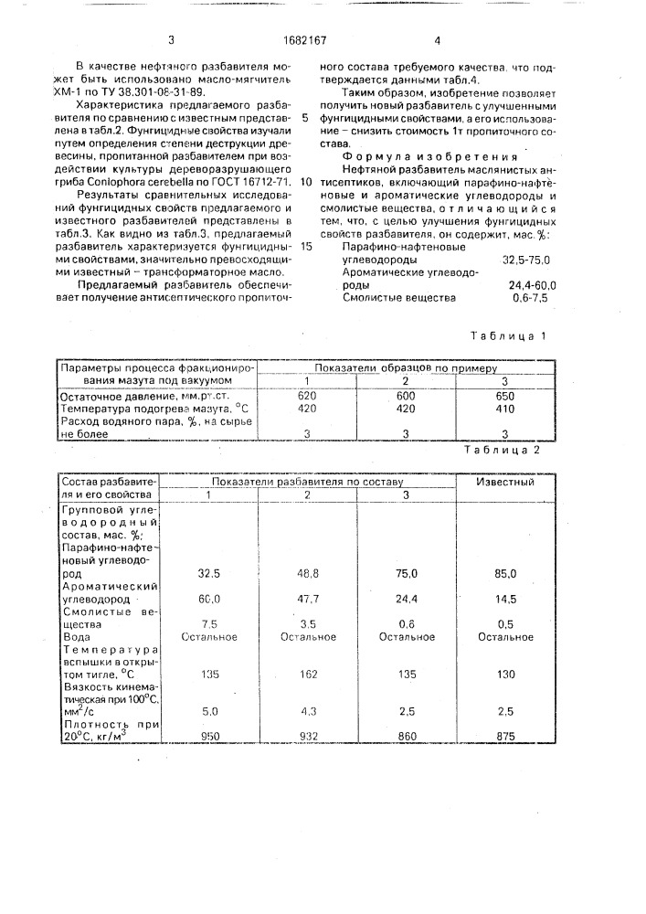 Нефтяной разбавитель маслянистых антисептиков (патент 1682167)