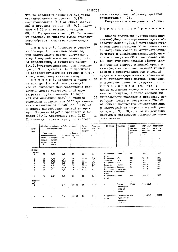 Способ получения 1,4-бисоксиэтиламино-5,8-диоксиантрахинона (патент 1618753)